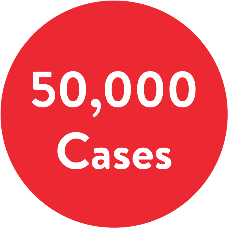 Red circle with the words '50,000 cases' in the middle